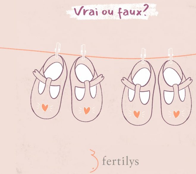Fertilité : Vrai ou Faux